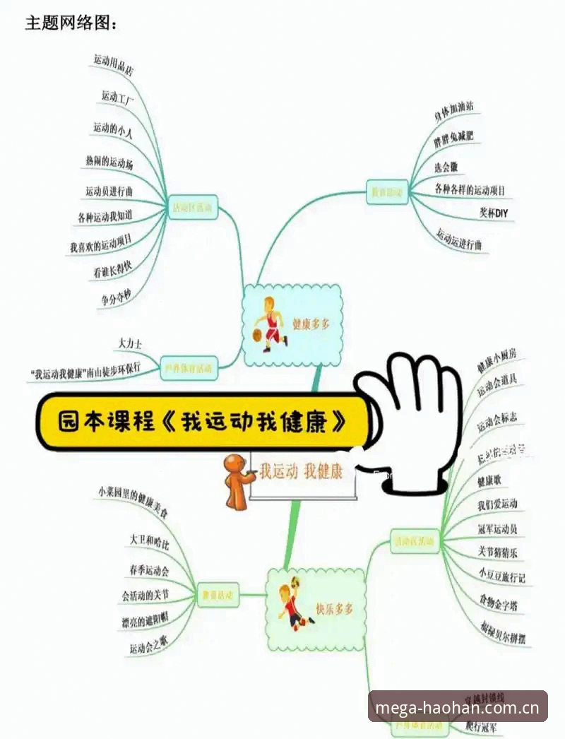 浩瀚体活动 浩瀚体育平台活动参与完整指南:从新手到高手的进阶路线图
